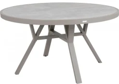 Samvaro Matgrupp Khaki