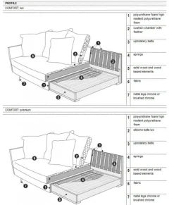 Julia 3-sits XL Soffa Elyot Natur